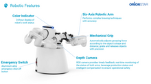 將圖片載入圖庫檢視器 OS02 orionstar coffee making robot
